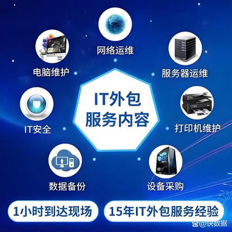 APP开发行业动态追踪：移动时代的创新引擎