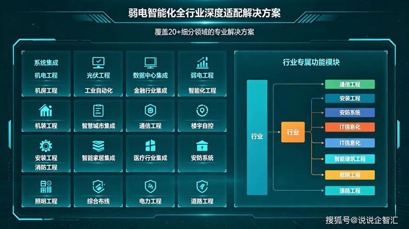 湖南网络科技公司的新兴机遇与挑战